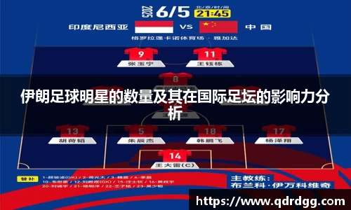 伊朗足球明星的数量及其在国际足坛的影响力分析