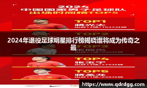 2024年退役足球明星排行榜揭晓谁将成为传奇之最